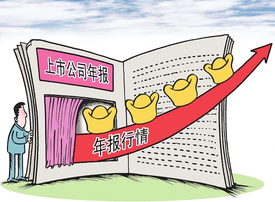 2021年工商年報時間，如何審報