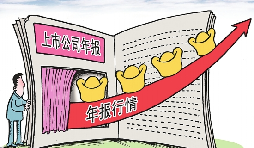 2021年工商年報時間，如何審報