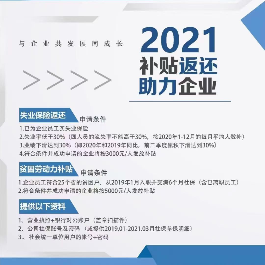 2021補貼返還助力企業(yè) 2021補貼返還助力企業(yè)