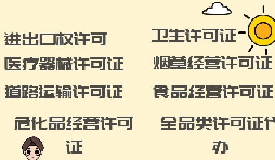 在深圳外貿(mào)公司辦理進(jìn)出口權(quán)需要滿足什么條件？