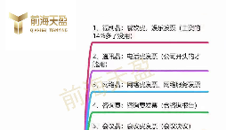 什么是成本發(fā)票？成本發(fā)票有哪些？